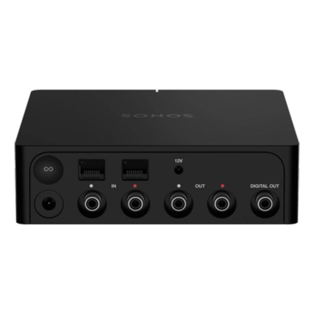 SONOS Port